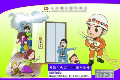 消防安全知識