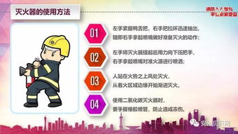 全民消防安全指南 守護家園，從點滴做起